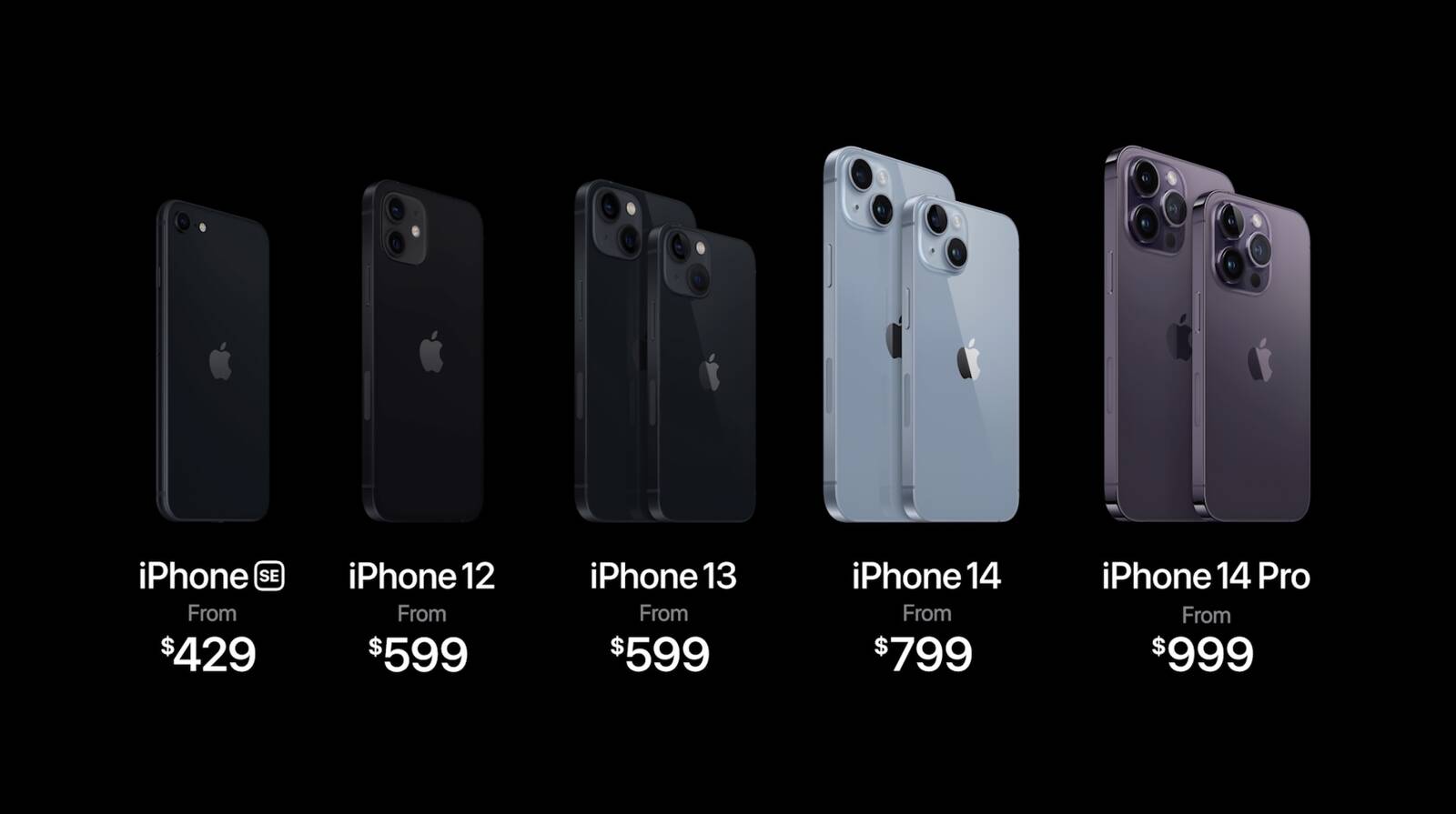 iPhone 14 chính thức có màu tím mới - Ảnh 6.