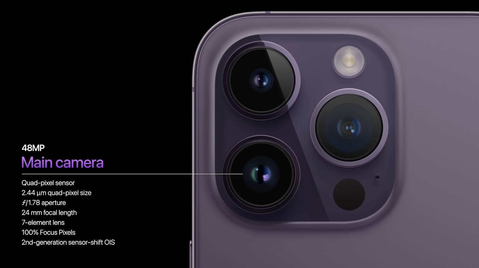 iPhone 14 Pro và iPhone 14 Pro Max vừa ra mắt: Màu tím cực đẹp, thiết kế 'tai thỏ' mới, camera 48MP - Ảnh 5.