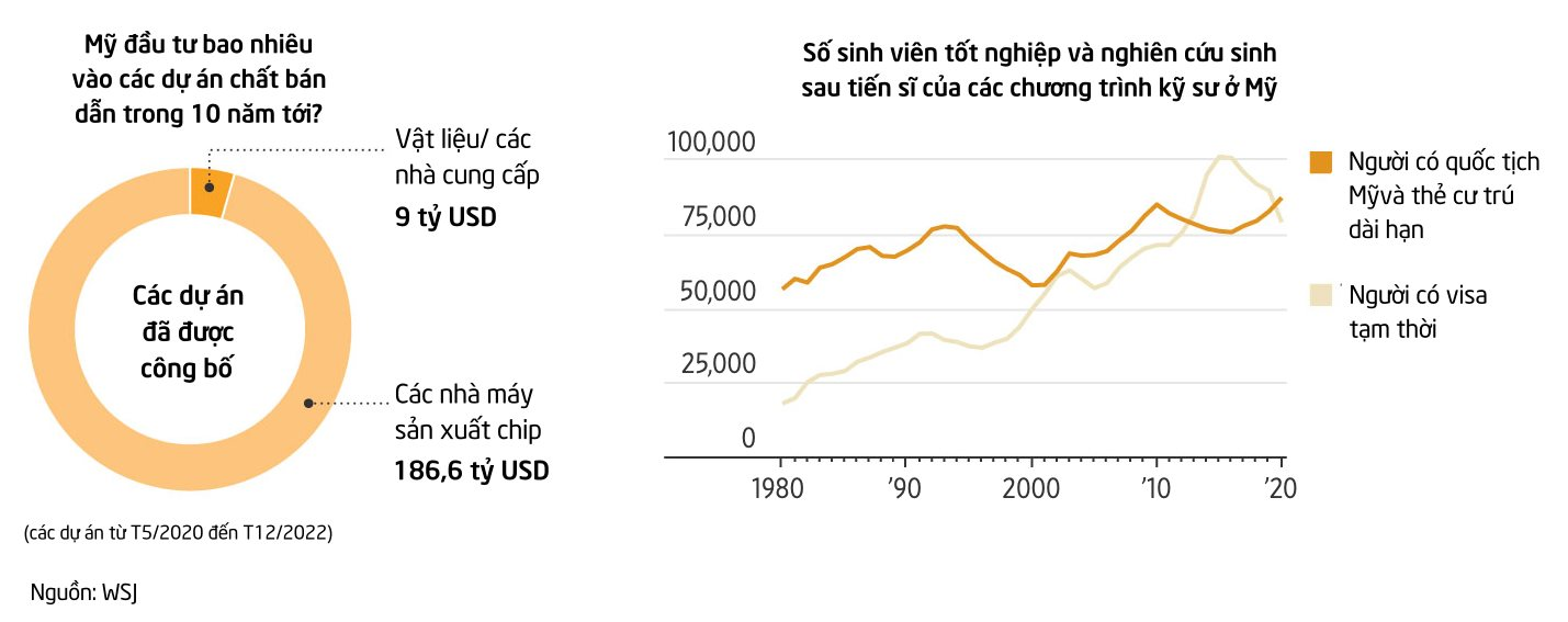 Cận cảnh loại dầu mới mà Mỹ đang chi hàng trăm tỷ đô để 'thâu tóm' nguồn cung - Ảnh 2.