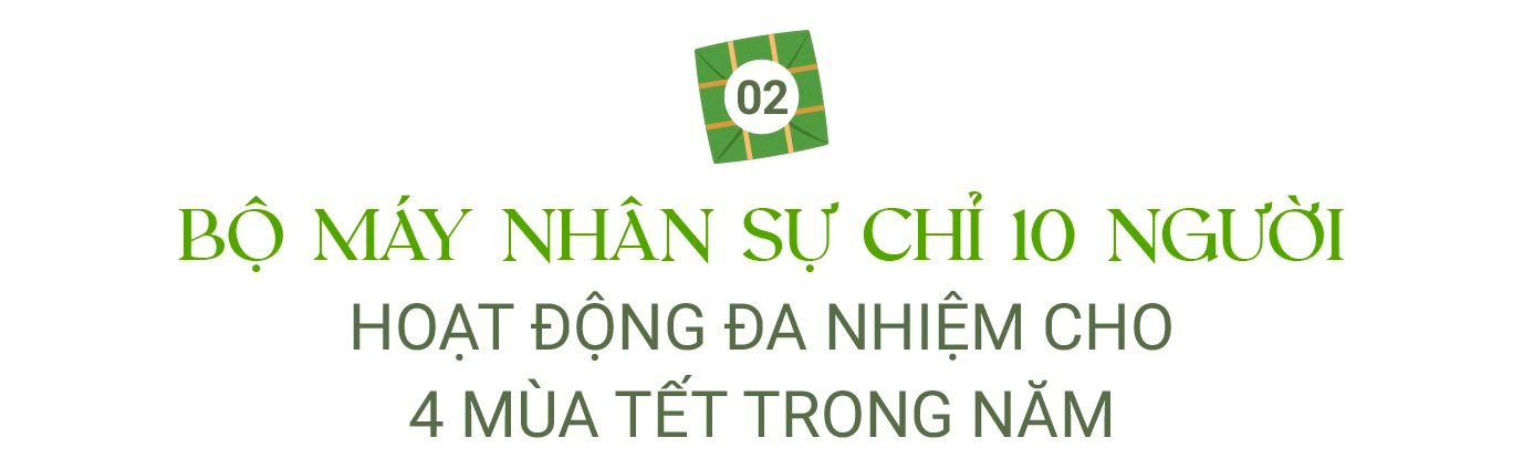 CEO bánh chưng Nương Bắc kể chuyện công ty vừa thành lập đã dừng hoạt động, tặng miễn phí 200 sản phẩm để tìm câu trả lời có nên đi tiếp - Ảnh 7.