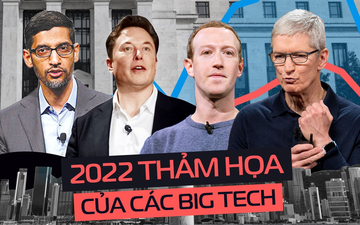 Big Tech: Những gã khổng lồ bị quật ngã trong năm 2022 - Ảnh 1. Big Tech: Những gã khổng lồ bị quật ngã trong năm 2022 - Ảnh 1.