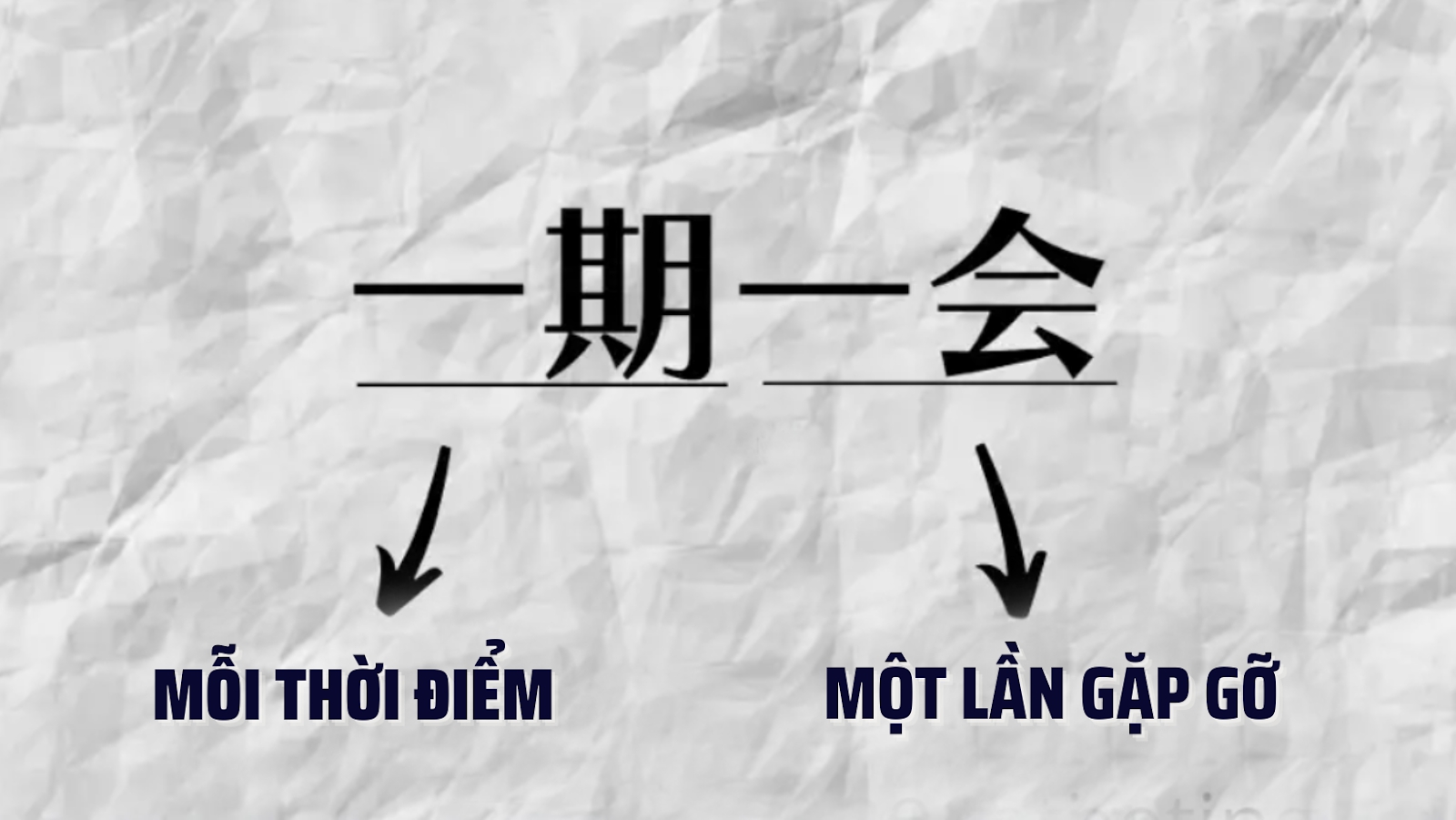 Ngày đầu năm mới suy ngẫm về câu thành ngữ nổi tiếng của Nhật Bản: Mõi giây trôi qua là duy nhất, hãy trân trọng từng khoảnh khắc của cuộc đời - Ảnh 3.