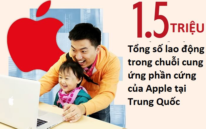 Apple ở xứ sở Trung Quốc: Lỗi lầm của vị công thần Tim Cook - Ảnh 5.