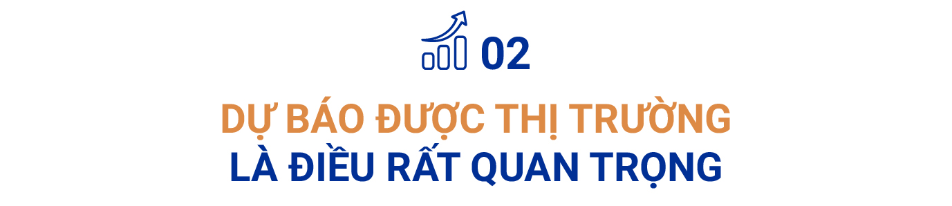 Ông Lã Giang Trung: Sau khi thị trường tạo đáy, 2 năm tiếp theo sẽ là “cơ hội vàng” để kiếm tiền - Ảnh 3.