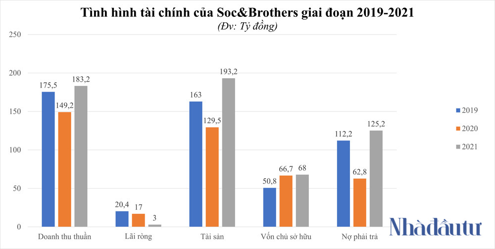 Hé lộ bà chủ SNB Holdings vừa bị bắt trong đại án Việt Á - Ảnh 2.