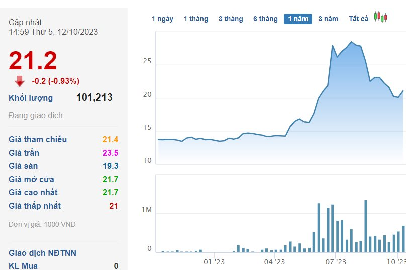 Dược Hà Tây (DHT) chốt phương án chào bán 11,36% vốn cho hãng dược hơn trăm tuổi Nhật Bản - Ảnh 3.