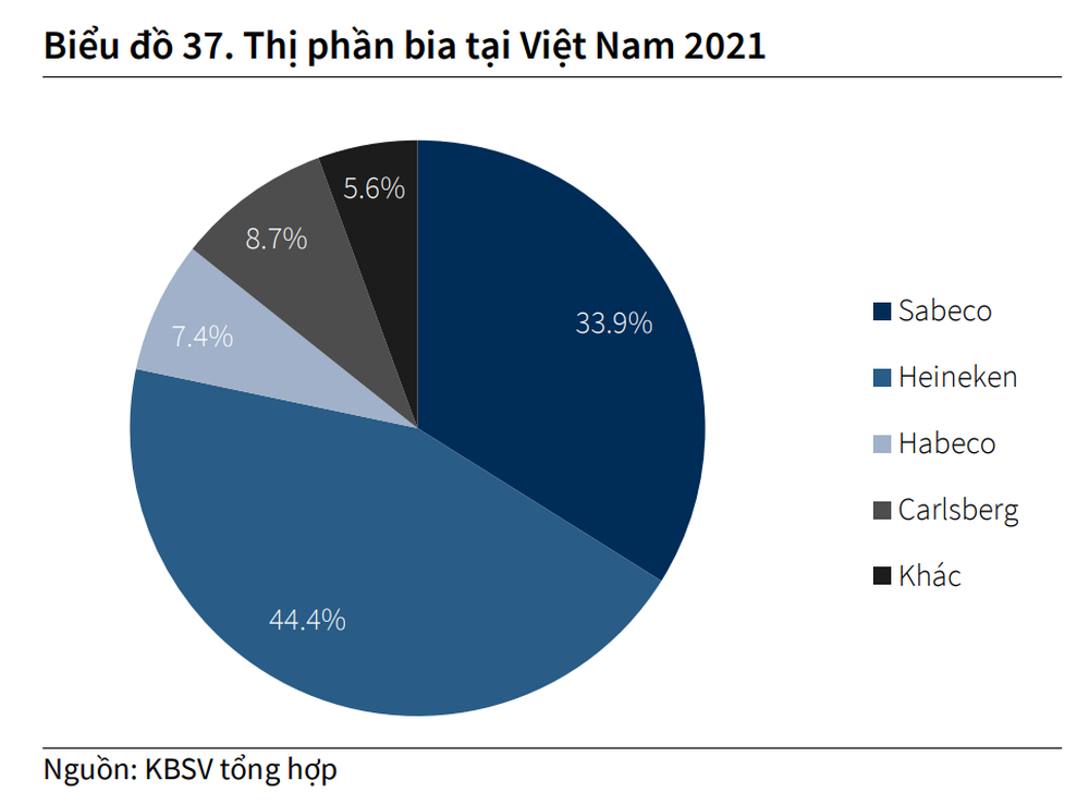 Tay ngang đi vào thị trường giá trị 9,2 tỷ USD, doanh nghiệp phân phối ICT lớn bậc nhất Việt Nam có làm nên chuyện? - Ảnh 3.