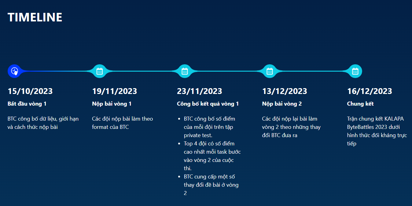 Khởi động cuộc thi KALAPA BYTEBATTLES 2023 - Lập trình không giới hạn - Ảnh 4. Khởi động cuộc thi KALAPA BYTEBATTLES 2023 - Lập trình không giới hạn - Ảnh 4.