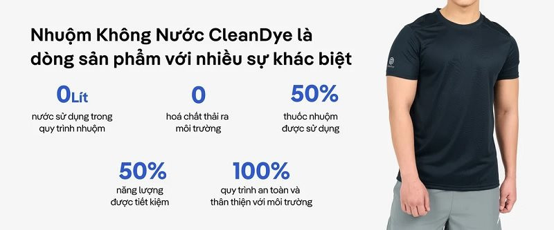 Từ cách Coolmate kết hợp thời trang 'xanh + nhanh’ đến câu chuyện vải sợi sen in hoa lên gấm bào Việt dự London Fashion Week 2023 - Ảnh 4.