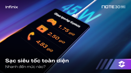 Infinix ra mắt điện thoại NOTE 30 5G, chip Dimensity 6080 5G, sạc nhanh 45W giá chỉ 4,99 triệu đồng - Ảnh 2. Infinix ra mắt điện thoại NOTE 30 5G, chip Dimensity 6080 5G, sạc nhanh 45W giá chỉ 4,99 triệu đồng - Ảnh 2.