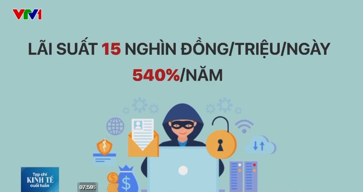 Tín dụng đen còn đất sống: Chế tài chưa đủ sức răn đe? - Ảnh 2. Tín dụng đen còn đất sống: Chế tài chưa đủ sức răn đe? - Ảnh 2.