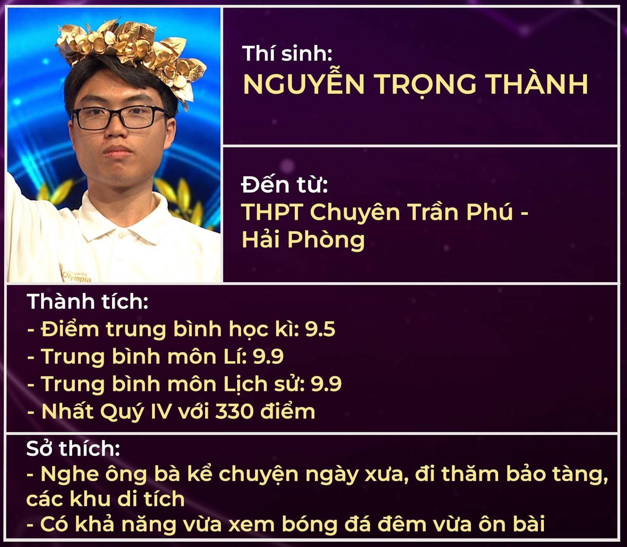 Ai sẽ giành giải thưởng lớn nhất lịch sử Đường lên đỉnh Olympia? - Ảnh 4.