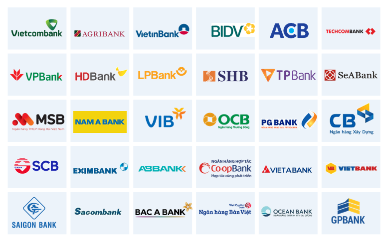 20 ngân hàng Việt lọt Top 500 ngân hàng mạnh nhất khu vực châu Á – Thái Bình Dương: Một ngân hàng dẫn đầu 2 năm liên tục, cao hơn cả Vietcombank - Ảnh 1.