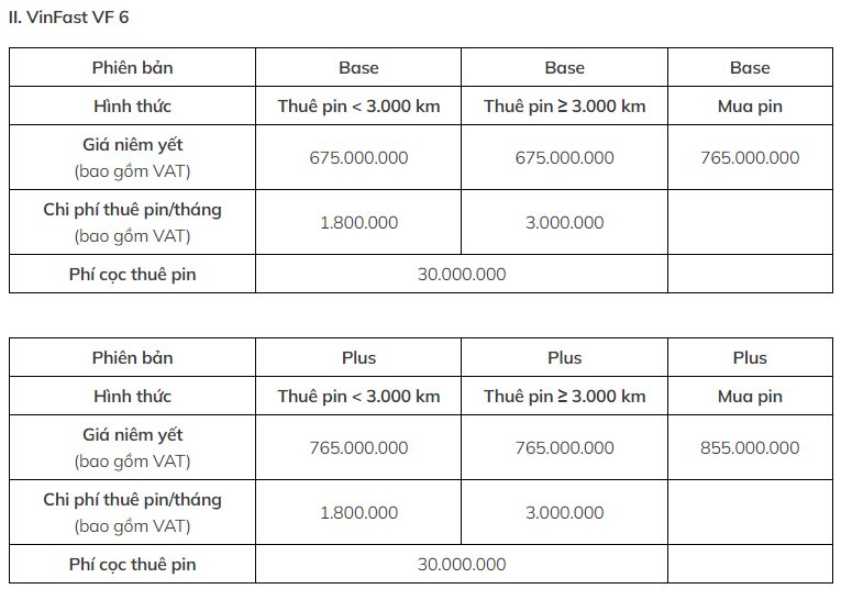 VinFast đang bán và cho thuê pin xe điện với giá bao nhiêu? - Ảnh 3.