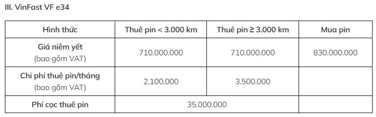 VinFast đang bán và cho thuê pin xe điện với giá bao nhiêu? - Ảnh 4.