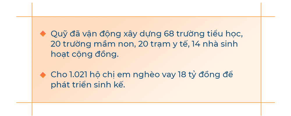 Ông Phan Diễn nói về "nhiệm vụ nặng nề nhất" của Quỹ Cộng đồng phòng tránh thiên tai: "Không có tiền thì ý tưởng hay mấy cũng chẳng để làm gì" - Ảnh 5. Ông Phan Diễn nói về "nhiệm vụ nặng nề nhất" của Quỹ Cộng đồng phòng tránh thiên tai: "Không có tiền thì ý tưởng hay mấy cũng chẳng để làm gì" - Ảnh 5.
