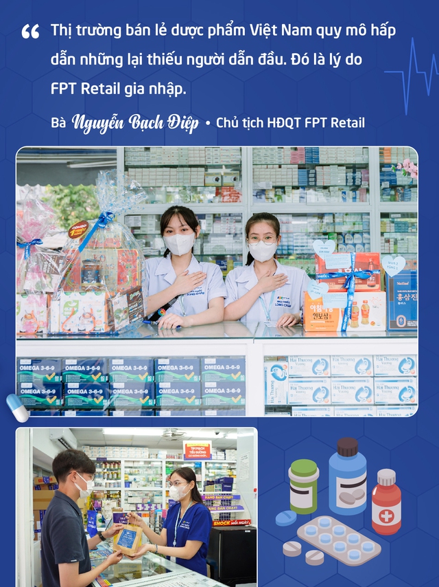 Chủ tịch FPT Retail Nguyễn Bạch Điệp: Áp lực của người đến sau trong ngành bán lẻ đã có lời giải với chuỗi nhà thuốc Long Châu - Ảnh 6.