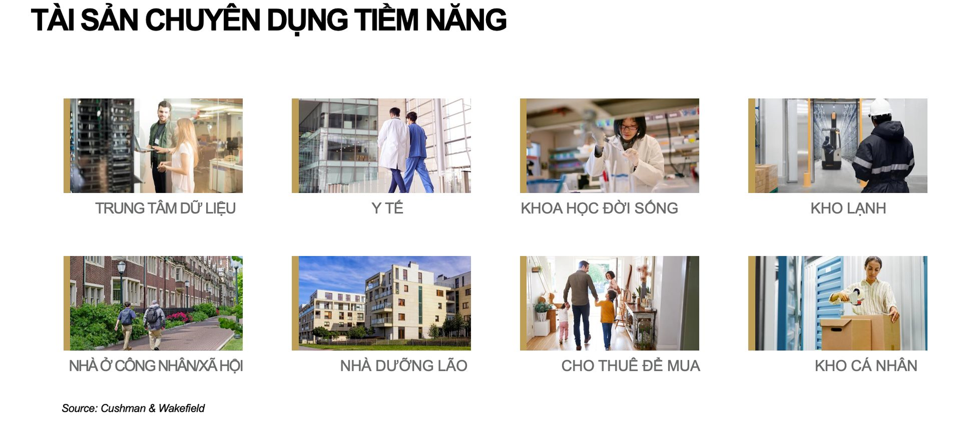 Xuất hiện thị trường “ngách” hái ra tiền không phải nhà đầu tư bất động sản nào cũng biết - Ảnh 3.