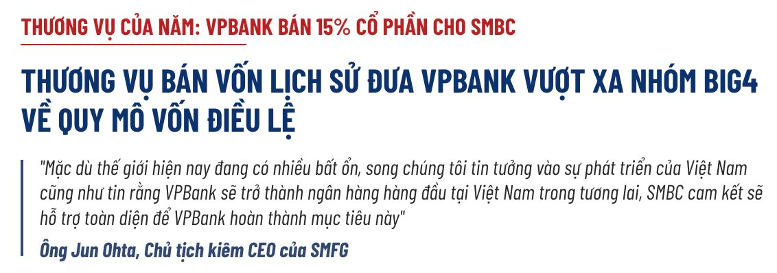 Nghệ An, FPT, ACB, VinFast, VPBank, NIC, sầu riêng, bán dẫn… vào danh sách 10 điểm nhấn của kinh tế Việt Nam năm 2023 - Ảnh 15.
