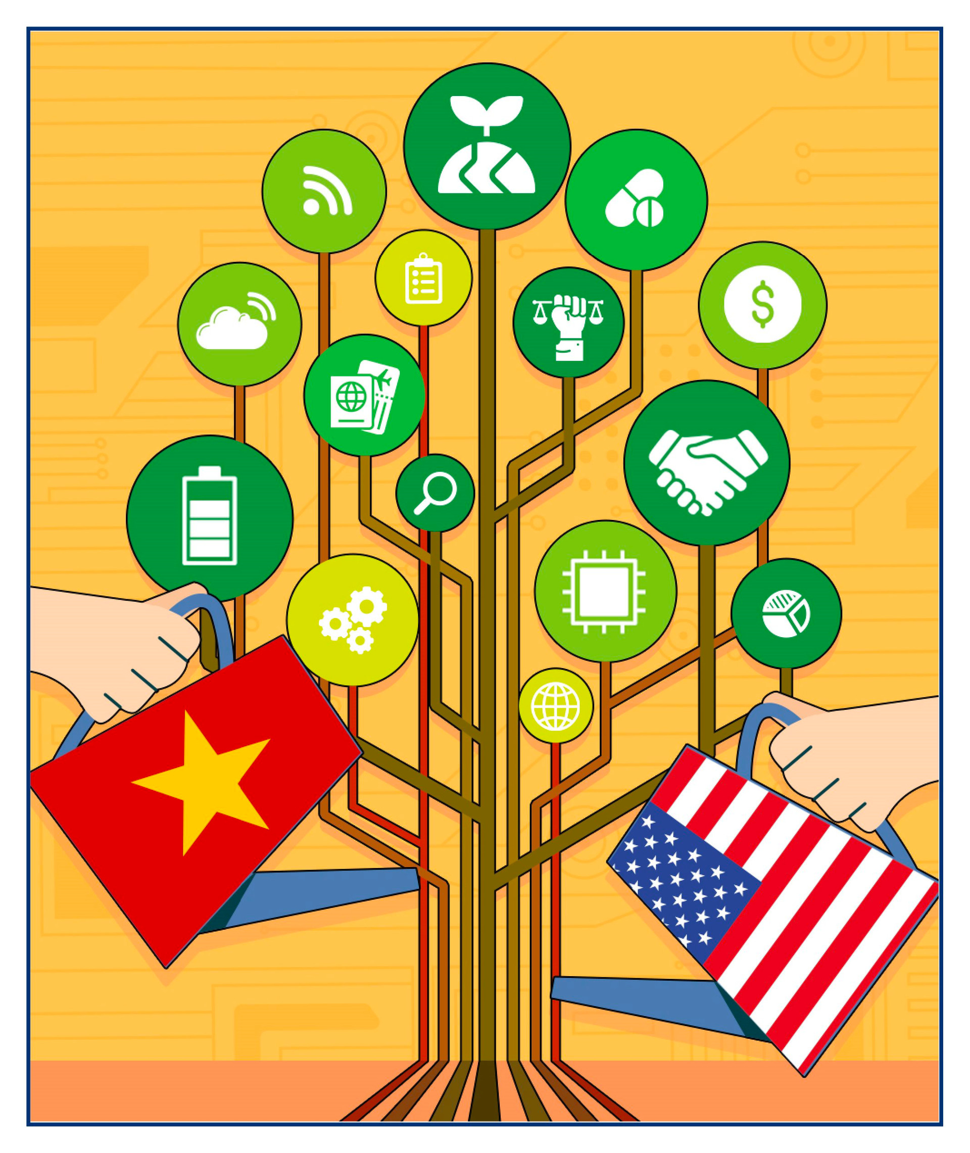 Nghệ An, FPT, ACB, VinFast, VPBank, NIC, sầu riêng, bán dẫn… vào danh sách 10 điểm nhấn của kinh tế Việt Nam năm 2023 - Ảnh 4.