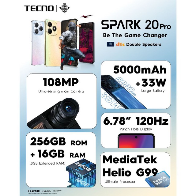 Sở hữu điện thoại thiết kế giống iPhone 15 Pro Max, màn hình "đảo động" với giá chỉ hơn 3 triệu đồng - Ảnh 3. Sở hữu điện thoại thiết kế giống iPhone 15 Pro Max, màn hình "đảo động" với giá chỉ hơn 3 triệu đồng - Ảnh 3.