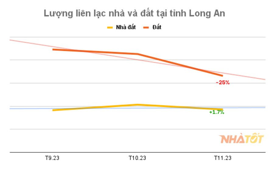 Từng “nóng sốt” hiện đất nền khu vực này bán ra 10 triệu đồng mỗi m2 vẫn không tìm được người mua - Ảnh 4.