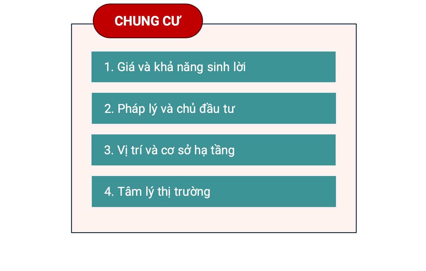 “Thời của bất động sản dễ mua – dễ bán” - Ảnh 2.