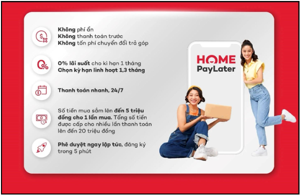 Đổi mới phương thức thanh toán, mua sắm cùng Home PayLater - Ảnh 1.