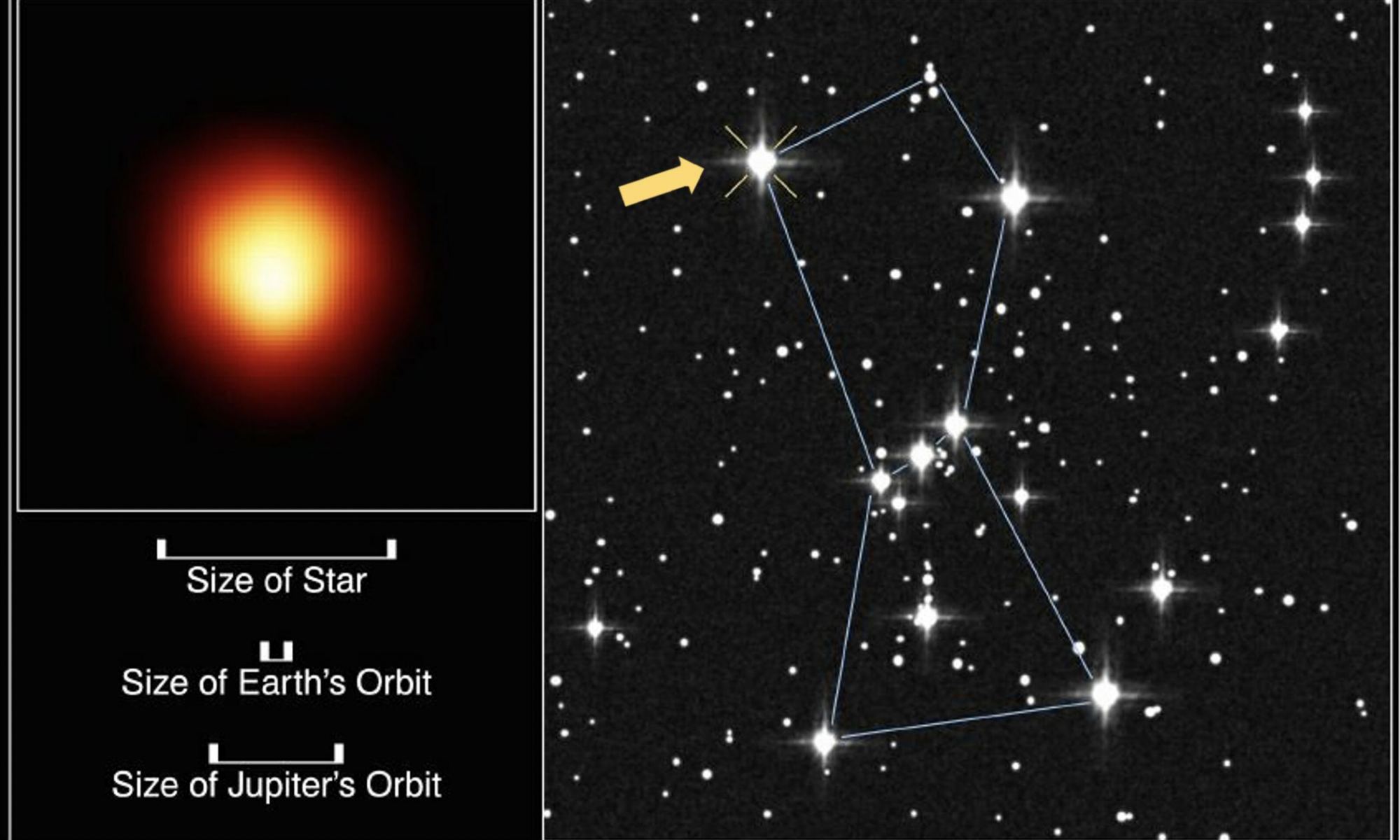 “Quái vật vũ trụ đỏ” Tư Mã Thiên từng mô tả sắp biến hình- Ảnh 2.
