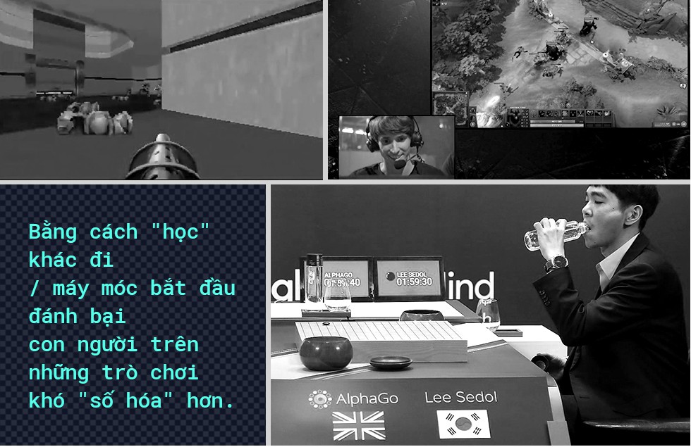 Một cách nhìn đơn giản, một cách hiểu phổ thông hơn về AI, máy học và mạng neuron - Ảnh 10.