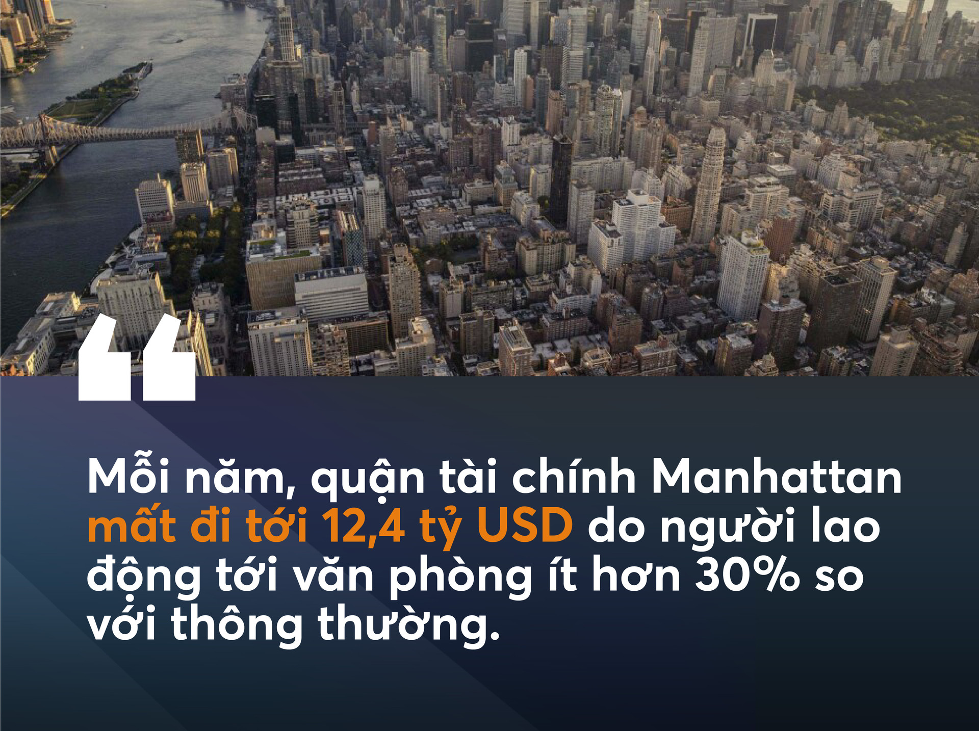 Tuần làm việc 3 ngày và cách 12 tỷ USD biến mất khỏi trung tâm tài chính Manhattan mỗi năm - Ảnh 2.