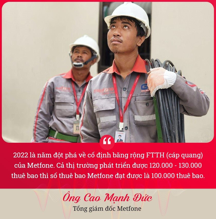 TGĐ Metfone Cao Mạnh Đức: ‘Thành quả đầu tư ở Campuchia bao gồm cả hạnh phúc của người dân nơi đây!’ - Ảnh 2.