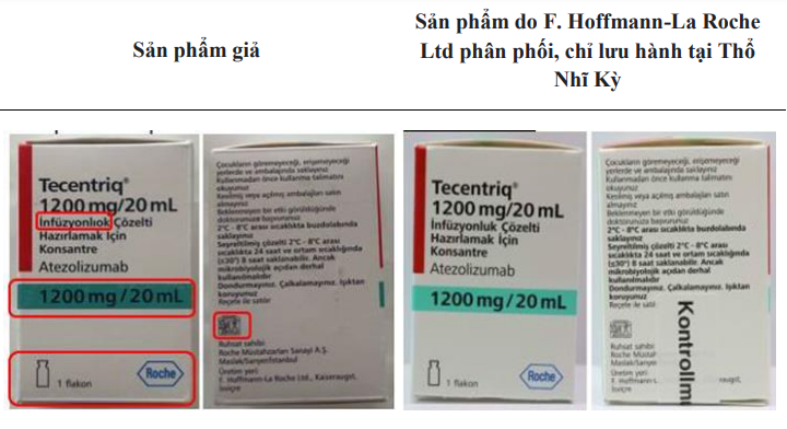 Cảnh báo xuất hiện loạt thuốc giả - Ảnh 6.