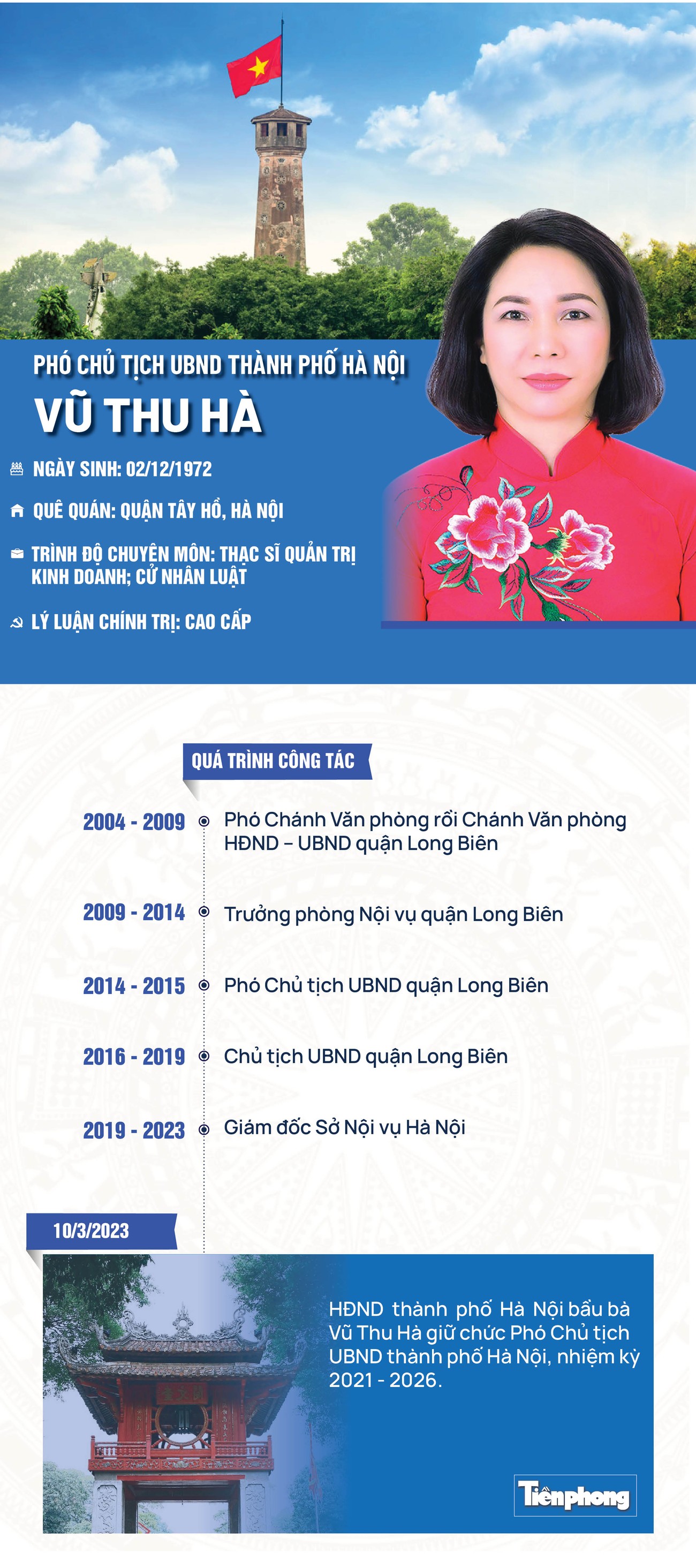 [Infographics] Chân dung tân Phó Chủ tịch UBND thành phố Hà Nội Vũ Thu Hà - Ảnh 1.