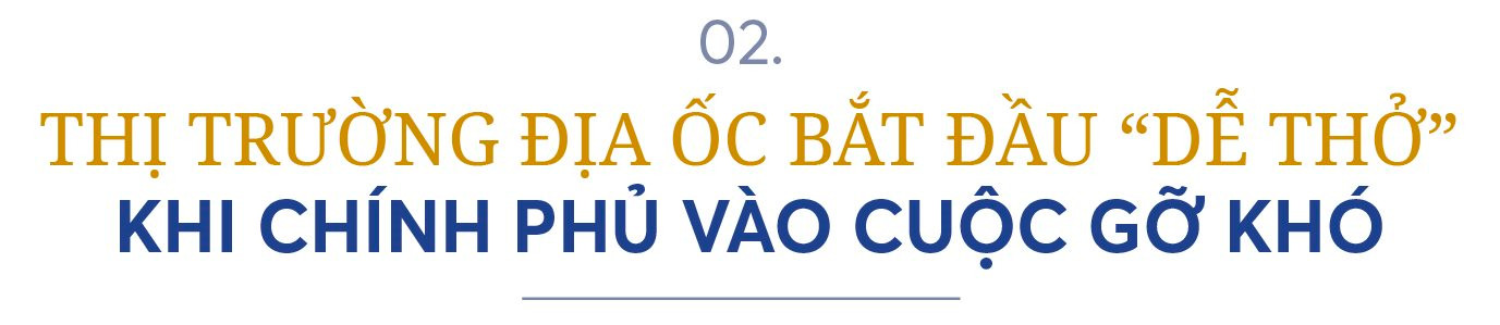 Tổng giám đốc Colliers: Cơ hội trên thị trường bất động sản sẽ bắt đầu xuất hiện từ giữa năm 2023 - Ảnh 6. Tổng giám đốc Colliers: Cơ hội trên thị trường bất động sản sẽ bắt đầu xuất hiện từ giữa năm 2023 - Ảnh 6.