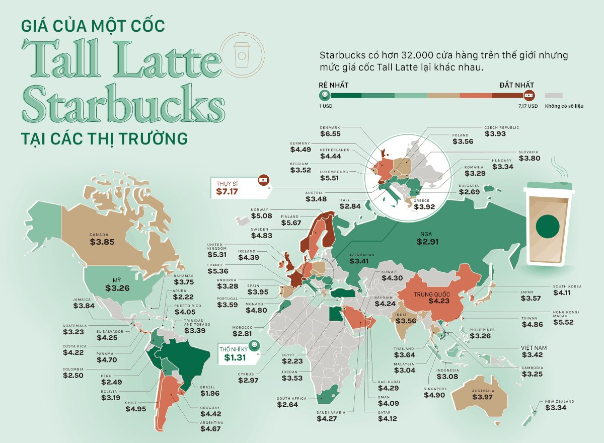 Tiền công bình quân 1 ngày của người Việt không mua được 2 cốc Starbucks - Ảnh 2.