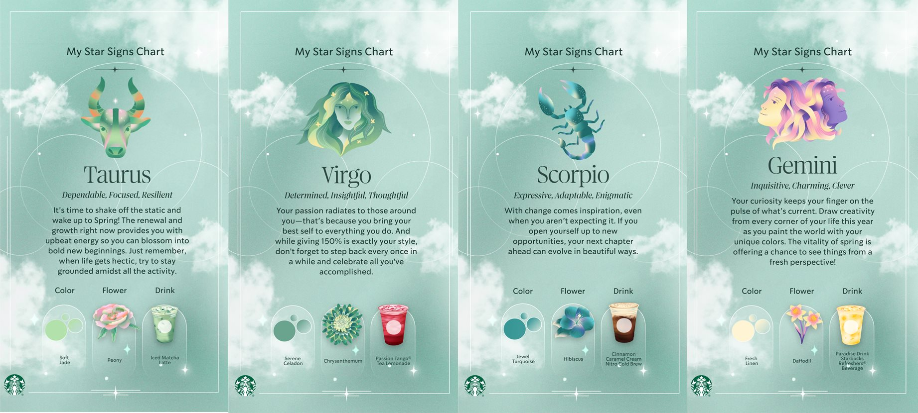 Uống cà phê &quot;hệ tâm linh&quot;: Starbucks bắt tay ứng dụng bói bài Tarot, cho phép người dùng gọi thức uống và xem tử vi theo cung hoàng đạo - Ảnh 3.