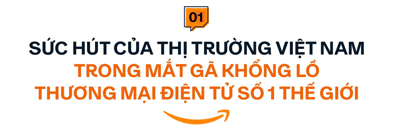 Ecommerce là gì Sự phát triển của ngành Thương Mại Điện Tử