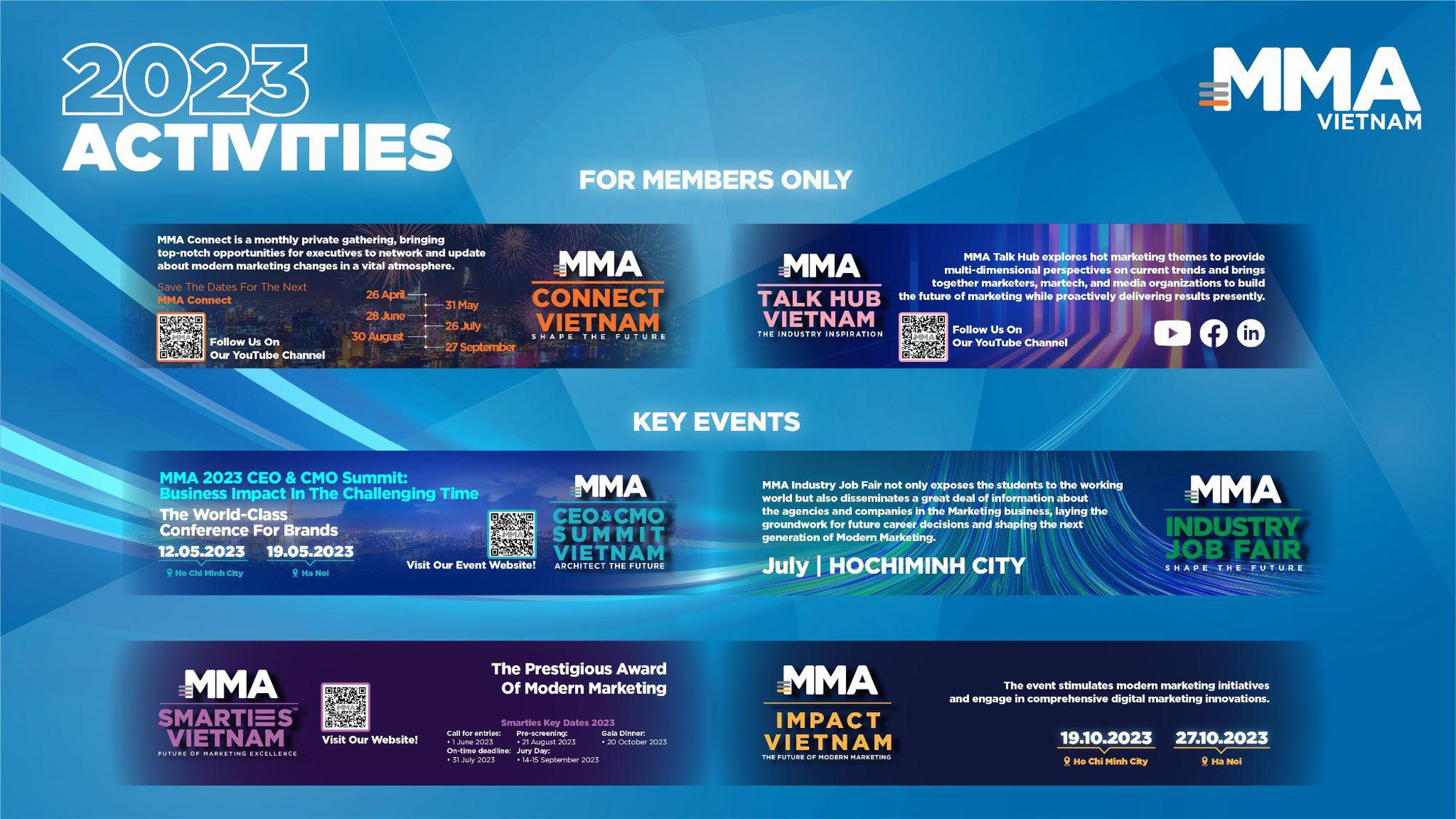 CEO & CMO Summit 2023: Hội nghị đẳng cấp quốc tế dành riêng cho các nhà lãnh đạo cấp cao - Ảnh 2.