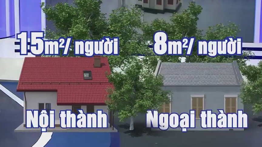 Đề xuất chỗ ở 15m2/người để được đăng ký thường trú Hà Nội: Có hợp lý với người lao động nhập cư? - Ảnh 1.