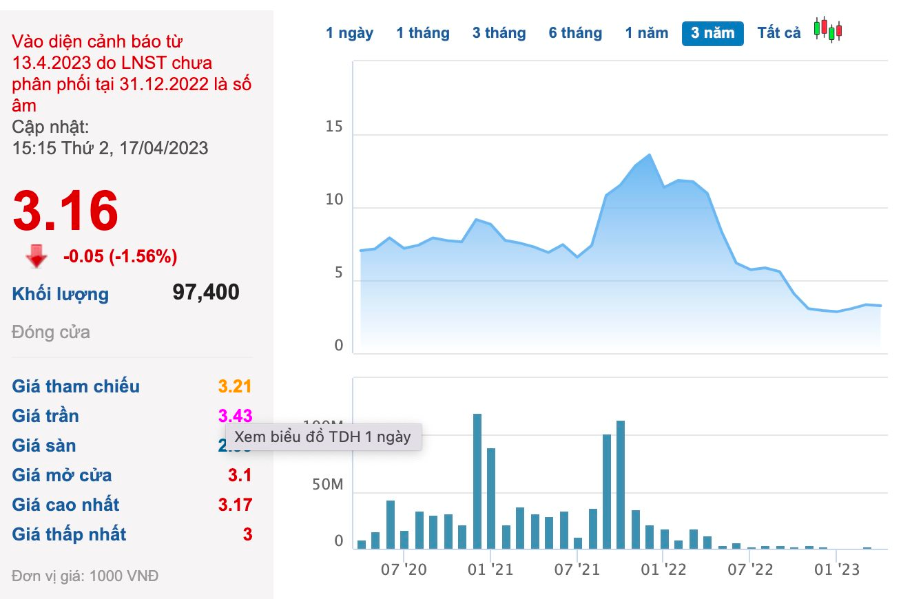 Thuduc House (TDH) tiếp tục bị đề nghị dừng làm thủ tục hải quan với hàng xuất khẩu nhập khẩu - Ảnh 3.