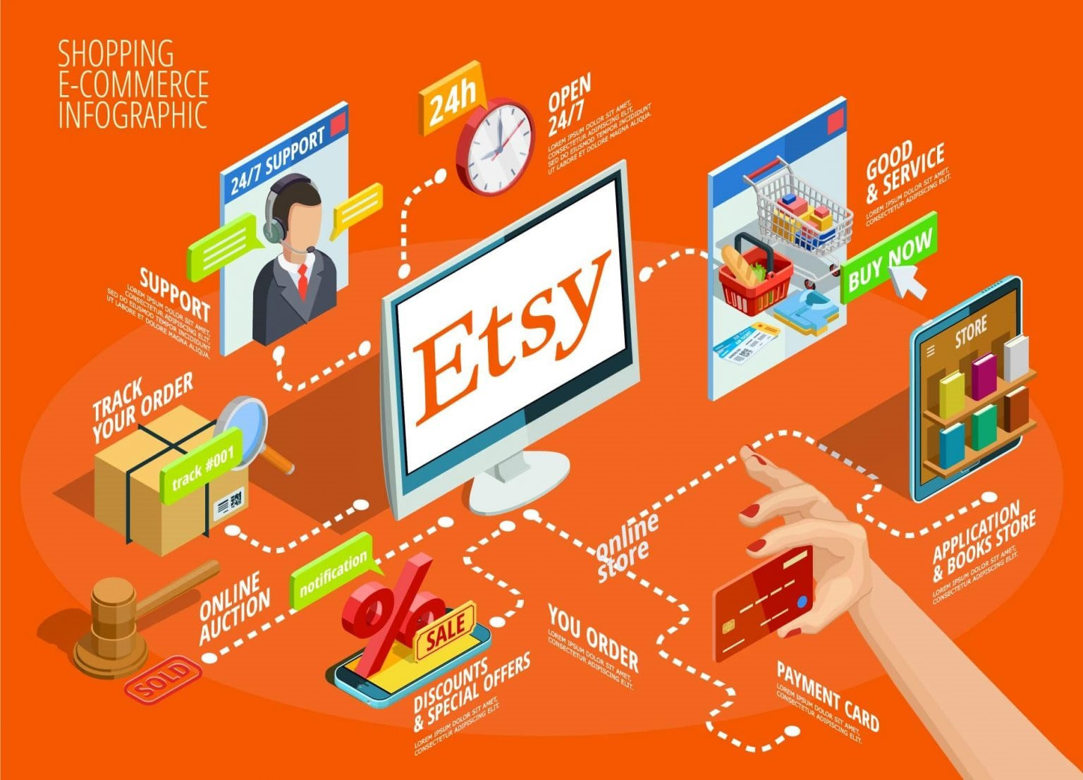 Tăng thu nhập lên hàng tỷ đồng/năm với cách kiếm tiền online này, tại sao không? - Ảnh 3. Tăng thu nhập lên hàng tỷ đồng/năm với cách kiếm tiền online này, tại sao không? - Ảnh 3.