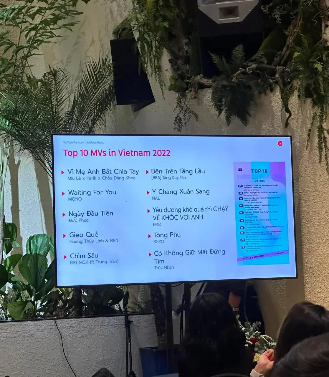 Người Việt kiếm 1.500 tỷ đồng từ YouTube trong năm 2022 - Ảnh 2. Người Việt kiếm 1.500 tỷ đồng từ YouTube trong năm 2022 - Ảnh 2.