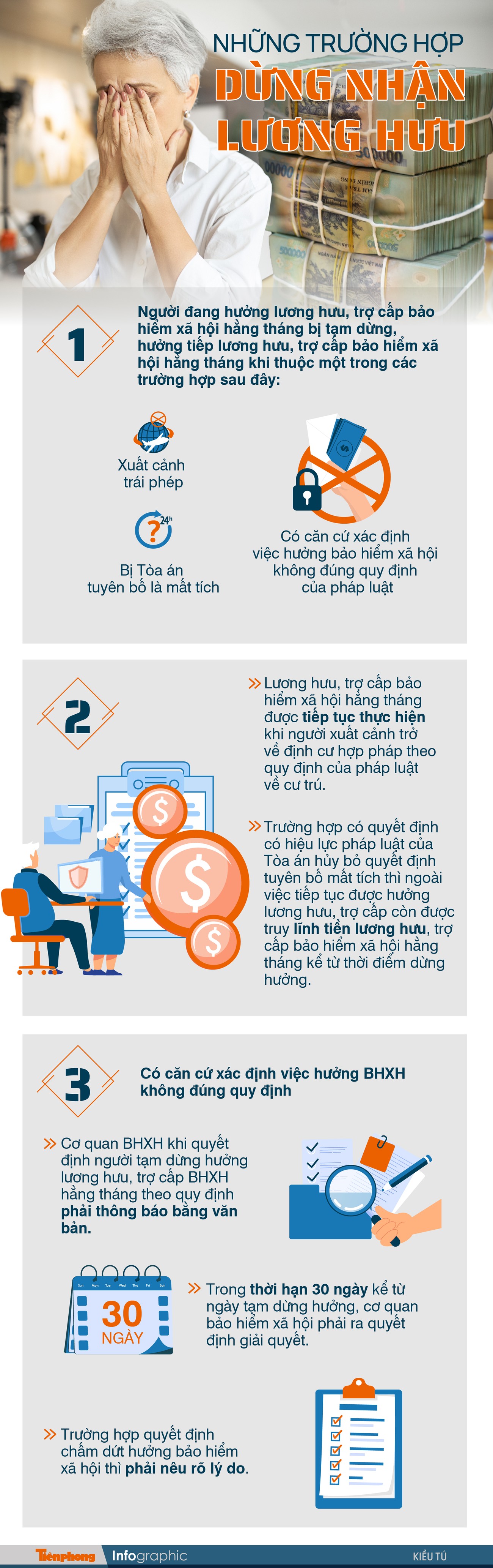 Những người sẽ bị dừng nhận lương hưu hàng tháng - Ảnh 1. Những người sẽ bị dừng nhận lương hưu hàng tháng - Ảnh 1.