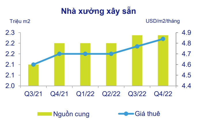 Vì sao các “đại bàng” Samsung, Foxconn, LG chọn phía Bắc làm “cứ điểm”? - Ảnh 3.