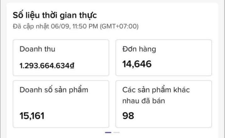 Nút livestream – &quot;vũ khí&quot; thay đổi cuộc chơi: Người &quot;chốt đơn&quot; hơn 76.000 sản phẩm trong 24 tiếng, kẻ thu hút gần 300.000 người xem chỉ sau 10 phút - Ảnh 2.