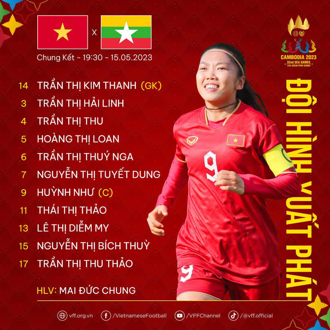 Trực tiếp bóng đá VTV5: Nữ Việt Nam vs nữ Myanmar, CK SEA Games 32 (19h30 hôm nay): Huỳnh Như đá chính - Ảnh 3.