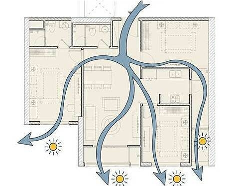 Công trình xanh – Trồng nhiều cây xanh đã đủ? - Ảnh 3. Công trình xanh – Trồng nhiều cây xanh đã đủ? - Ảnh 3.