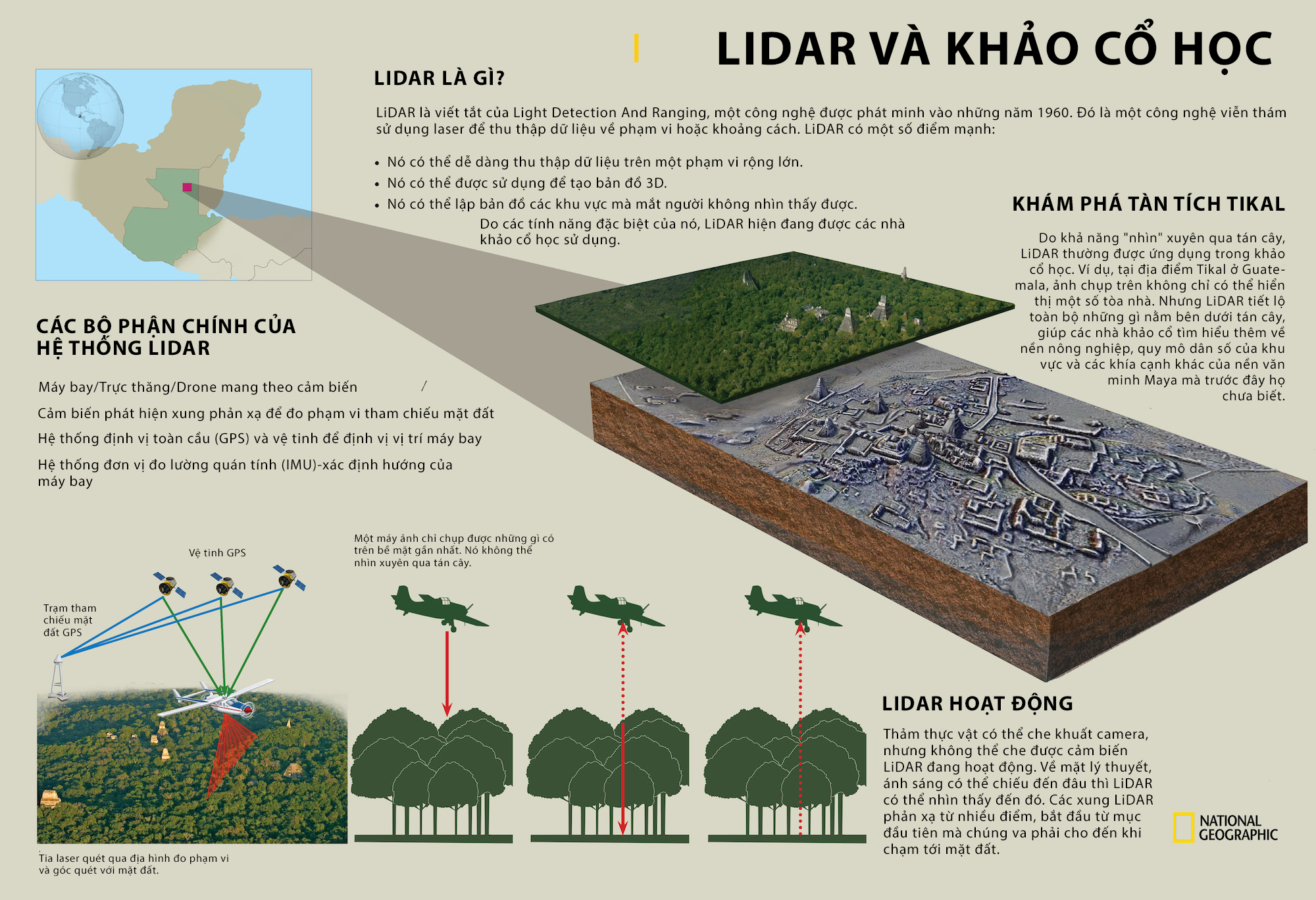 Ánh sáng từ bầu trời chiếu rọi những tàn tích Maya cổ đại: Kim tự tháp, siêu đô thị và những con đường dát vàng dưới trăng - Ảnh 10.