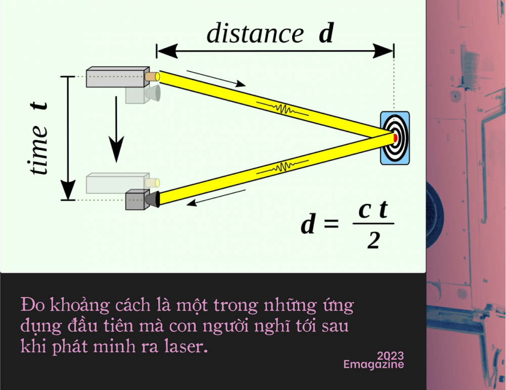 Ánh sáng từ bầu trời chiếu rọi những tàn tích Maya cổ đại: Kim tự tháp, siêu đô thị và những con đường dát vàng dưới trăng - Ảnh 7.